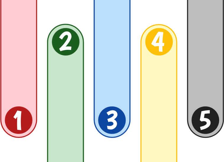 Illustration of Procedures